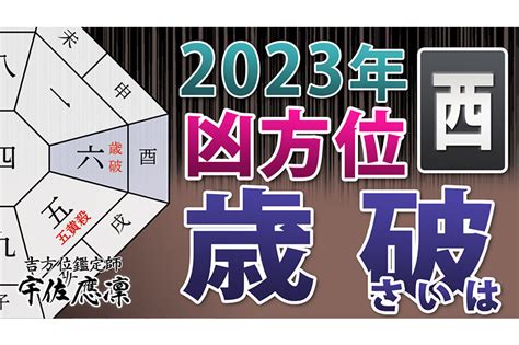 2023九星|【九星気学】2023年の吉方位！運気がアップする開。